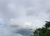 Parnaíba previsão do tempo