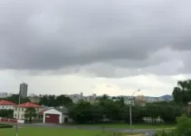 clima Parnaíba