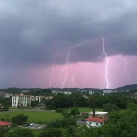 trovões e raios em Parnaíba