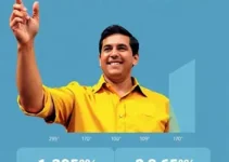 Rafael Fonteles liderança Parnaíba 2026