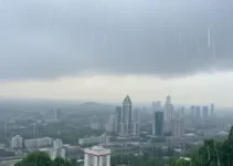 chuva em Parnaíba