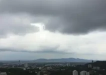 previsão do tempo em Parnaíba