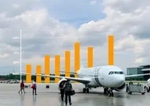 BH Airport