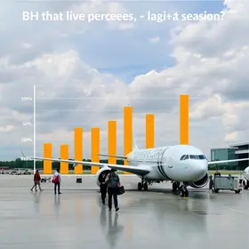 BH Airport