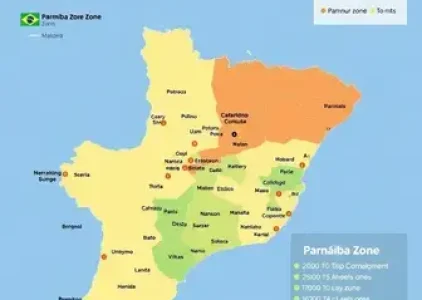 Últimas noticias de Parnaíba