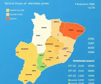 votação em Parnaíba