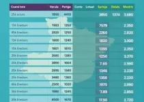 Eleições 2026 em Parnaíba