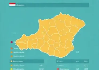 Últimas noticias de Parnaíba